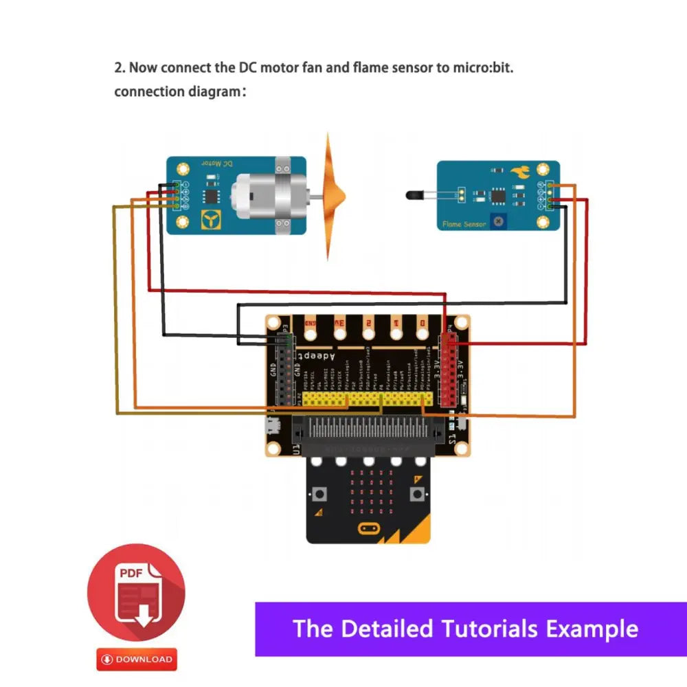 Adeept BBC micro:bit センサ・スタータキット