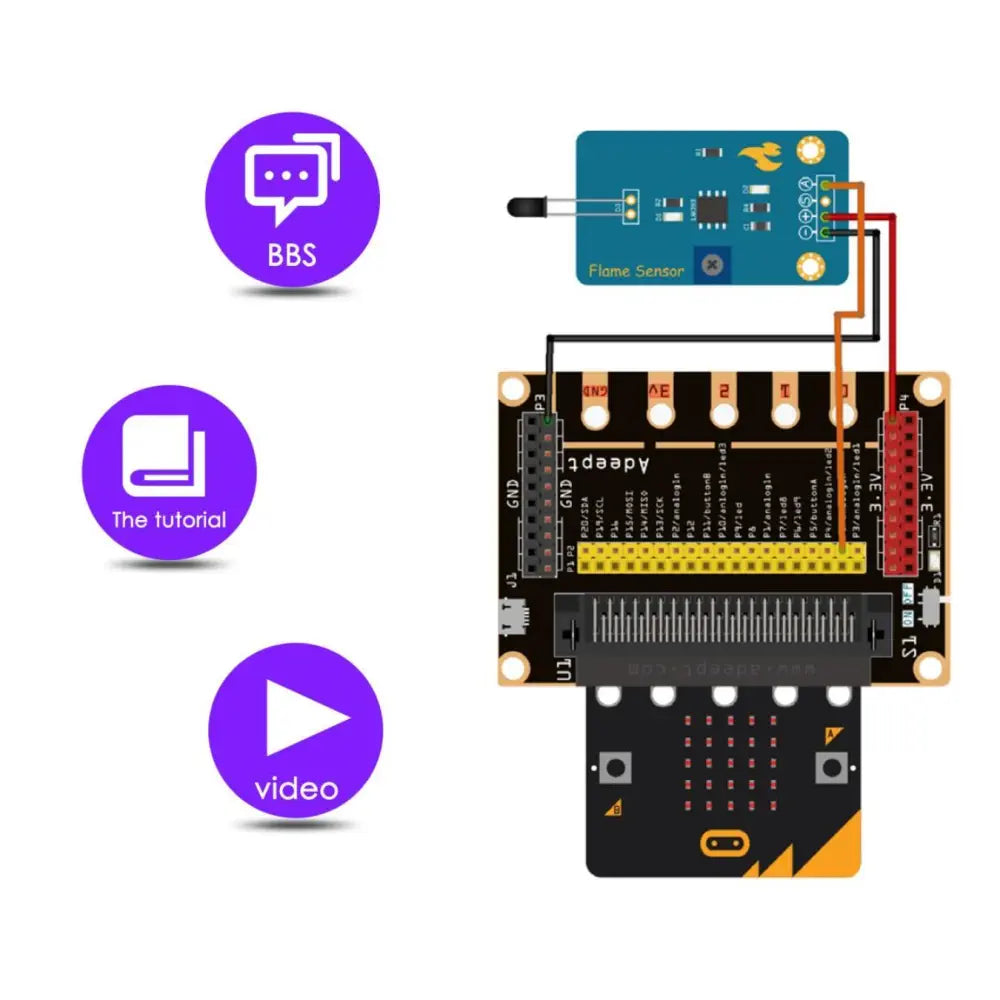 Adeept BBC micro:bit センサ・スタータキット