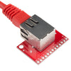 RJ45 MagJackブレークアウトボード
