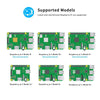Adeept アップグレード・アルティメイト・スタータキット Raspberry Pi 4/3B+用