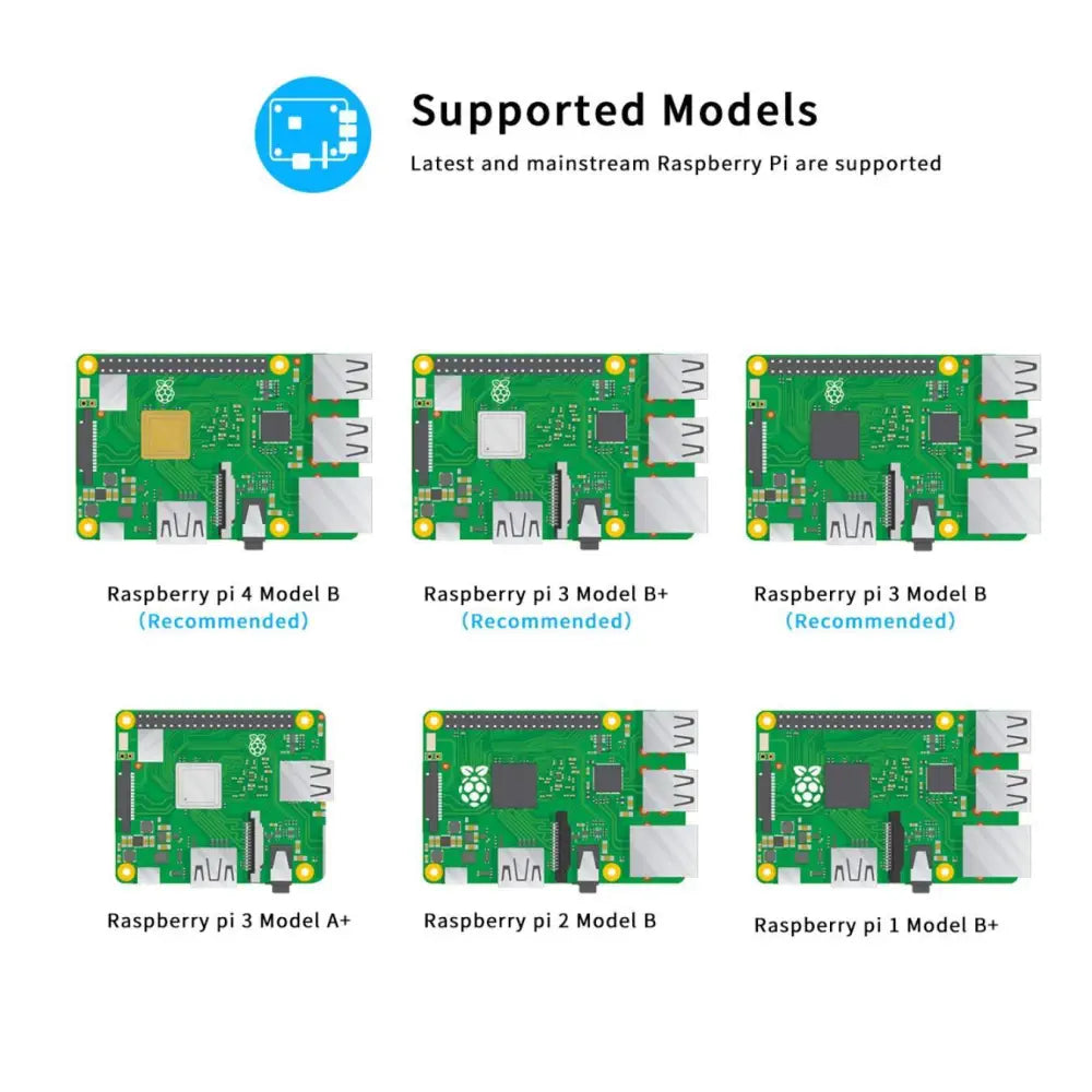 Adeept アップグレード・アルティメイト・スタータキット Raspberry Pi 4/3B+用