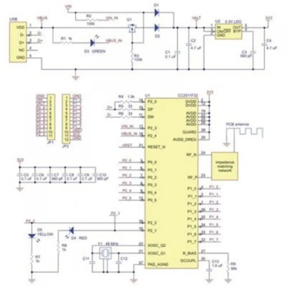 Wixel プログラマブルUSBワイヤレスモジュール（組立て済）
