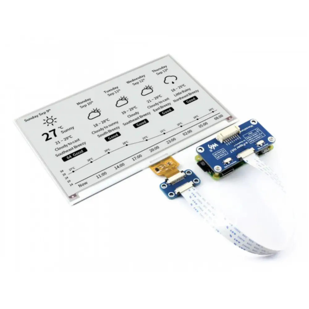 Raspberry Pi用 800 x 480 7.5インチ E-Ink ディスプレイHAT