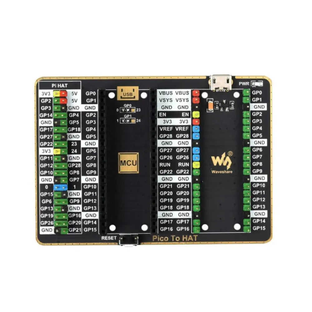 RPi Pico用 GPIOエキスパンダ（1x Raspberry Pi Standard 40ピン、1x Pico 2x20ピン）