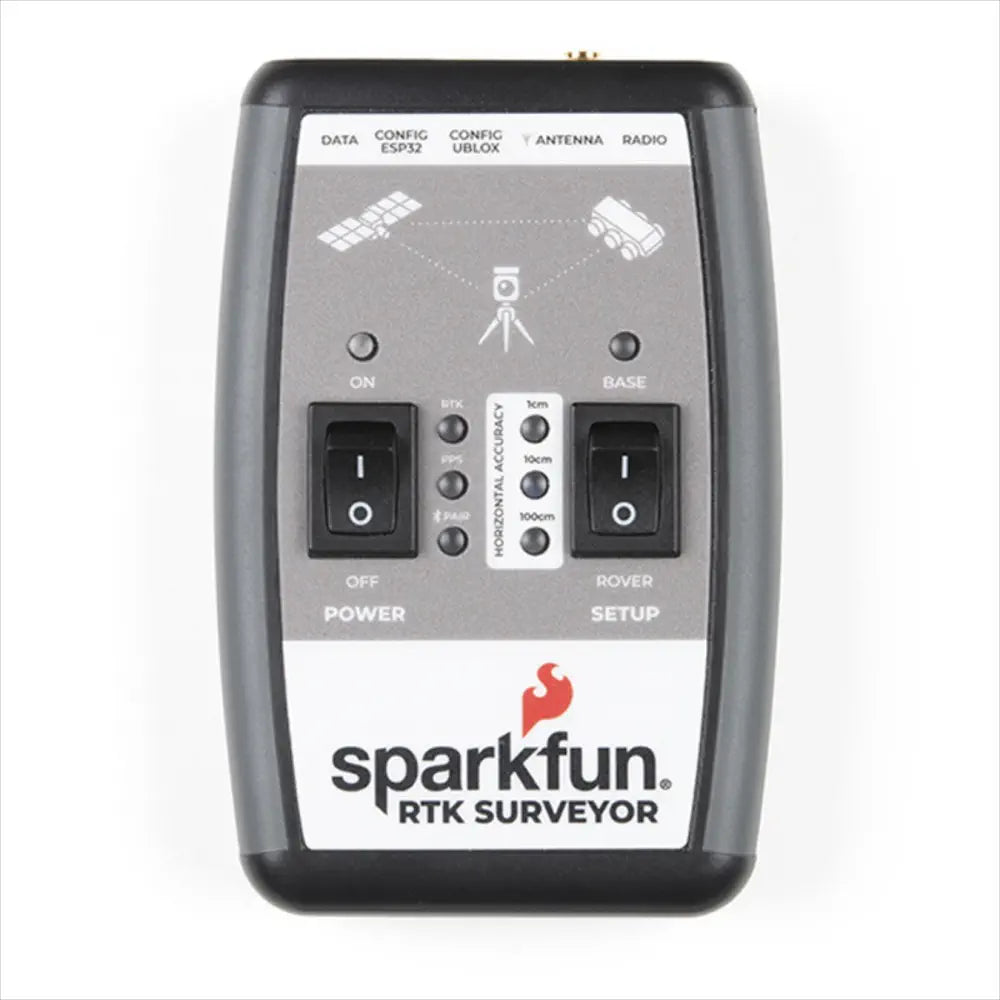 SparkFun RTK 測量キット