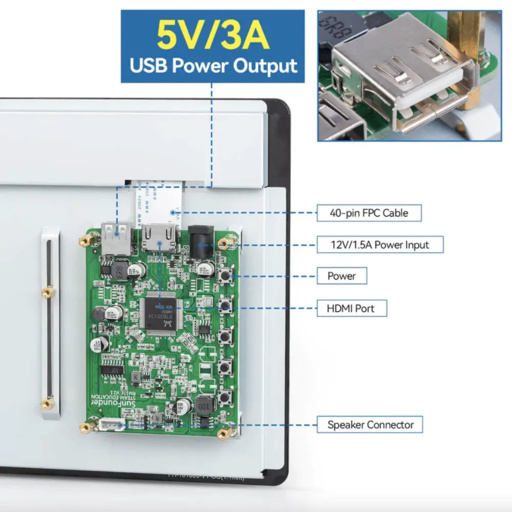 Raspberry Pi / LattePanda / Beagle Bone用 10.1inch 1280x800HDMI タッチスクリーン