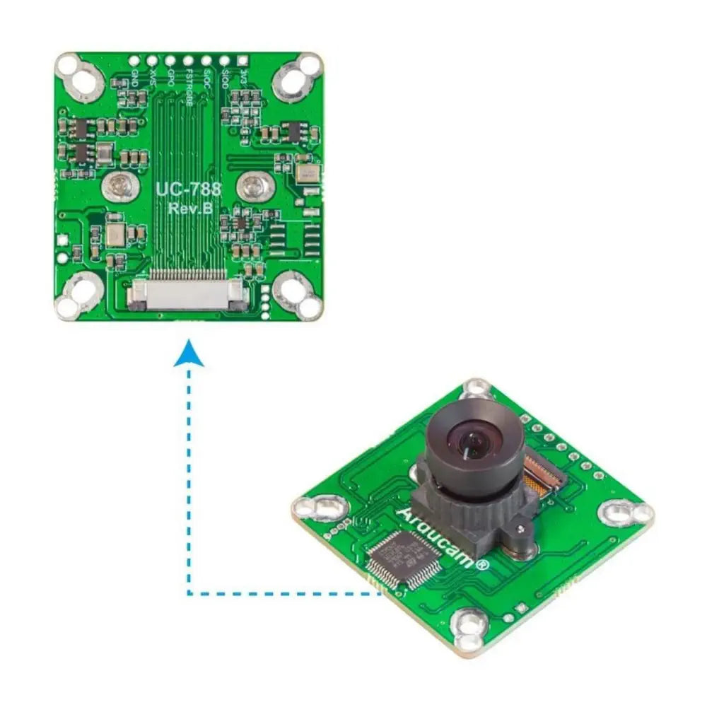 Arducam 2MP グローバル シャッタ OG02B10 カラー カメラ モジュール Pivariety