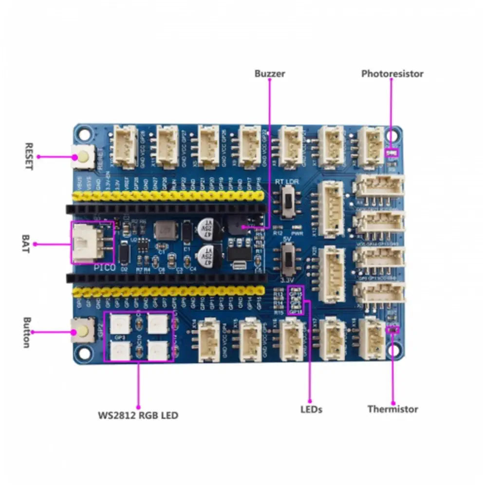 Adeept Raspberry Pi Pico 拡張キット（Pico、拡張ボード、ブレッドボード付属）