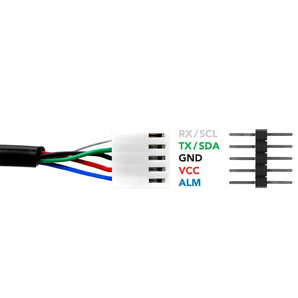 Atlas Scientific EZO-PRS 埋込型 圧力センサ