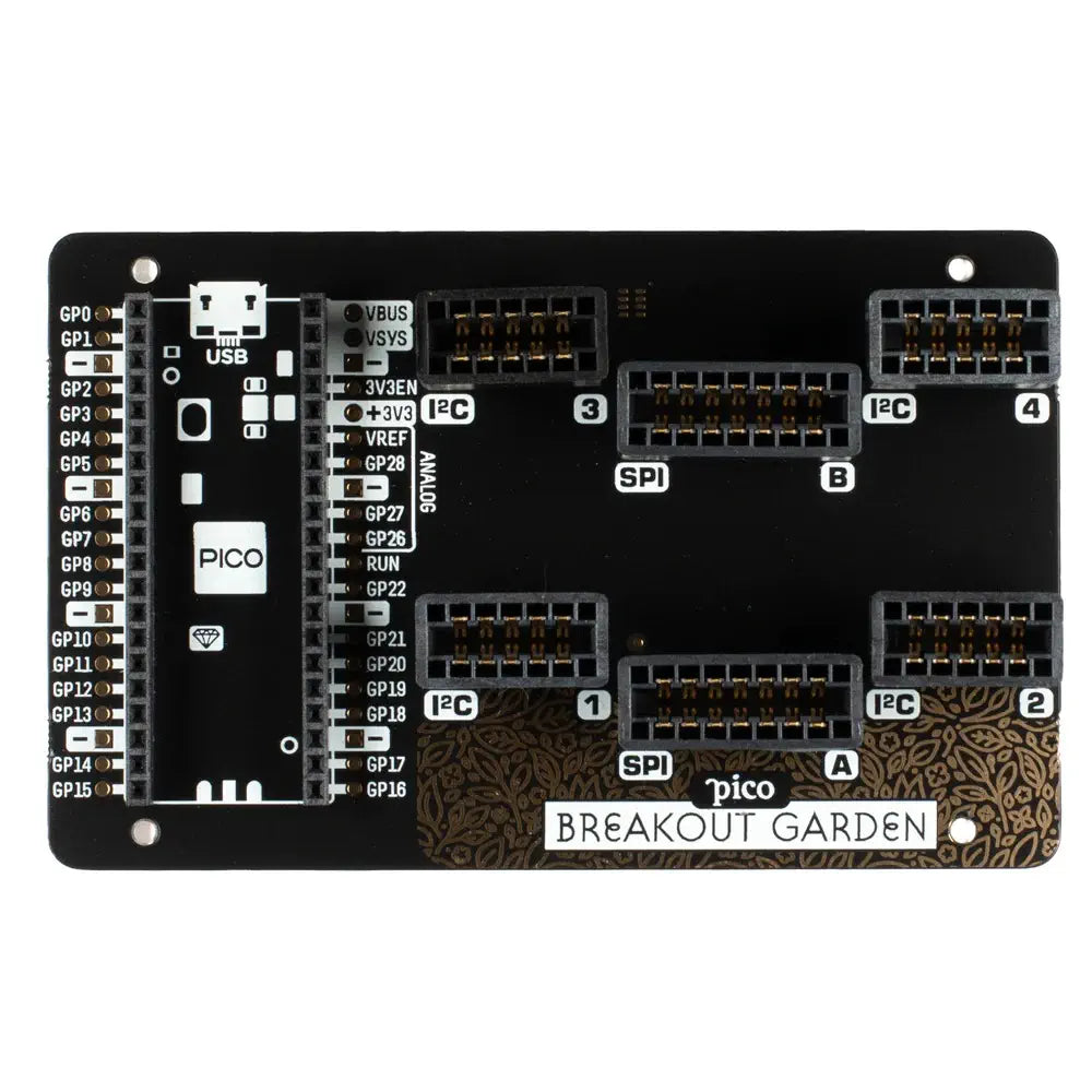 Pico Breakout Garden ベース