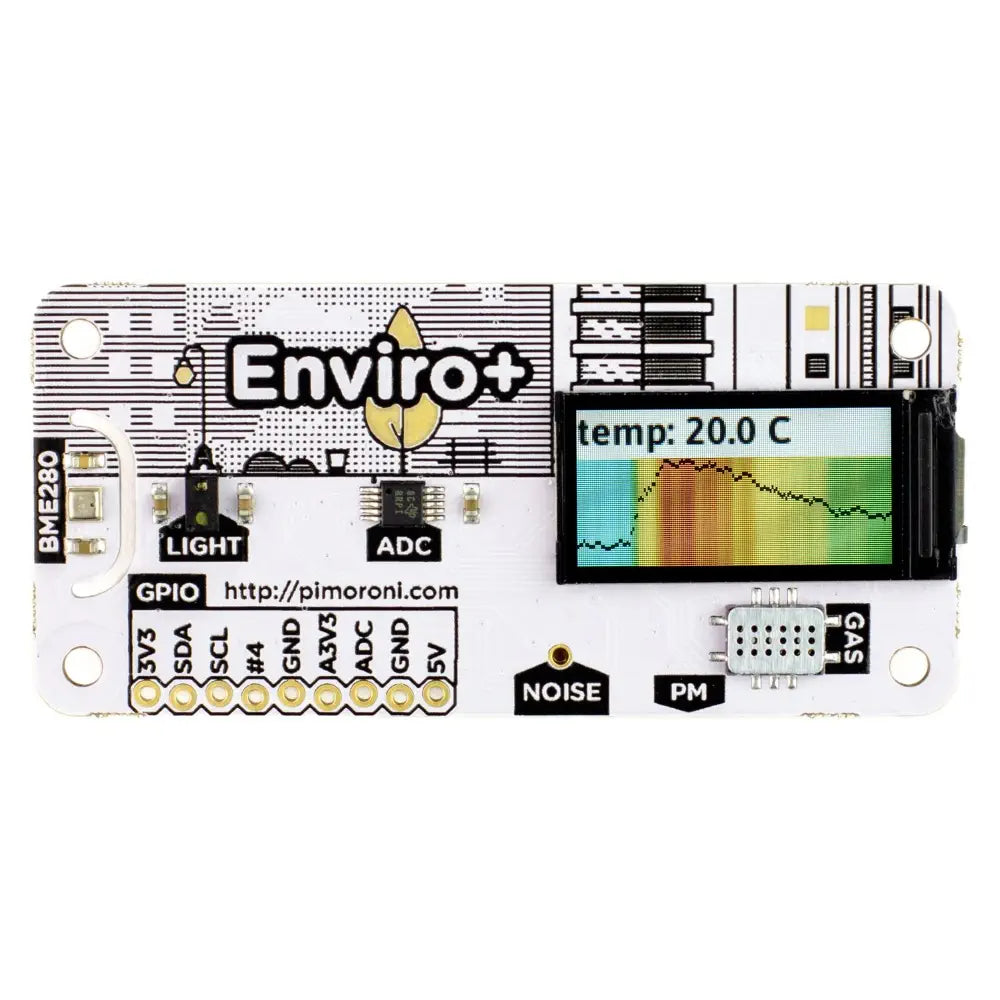Enviro / Enviro+ 大気質モニタ