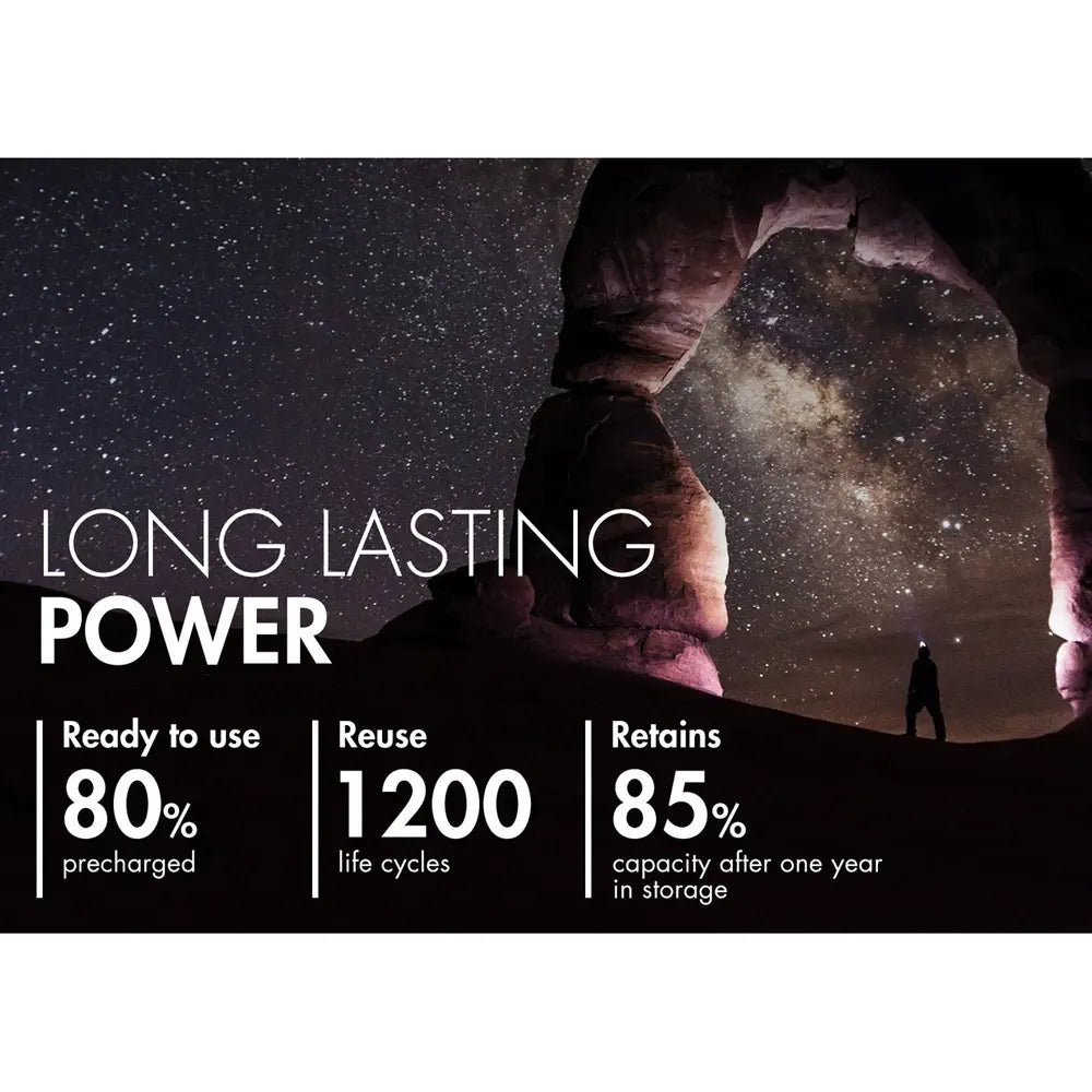 Tenergy PRO 充電式単三電池、2800mAh ニッケル水素 (4個)