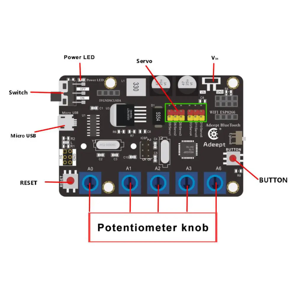Adeept ロボットアームドライブボード V3.0（Arduino UNO R3 MEGA328P適合）