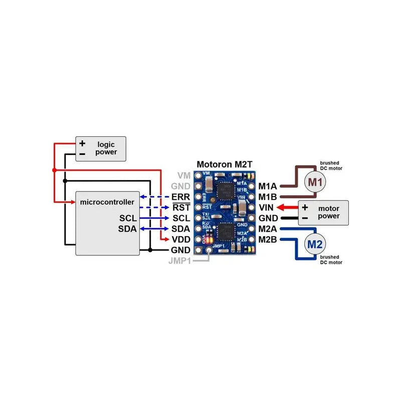 Motoron M2T550 デュアル I2Cモータコントローラ (ヘッダピンはんだ付け済み)