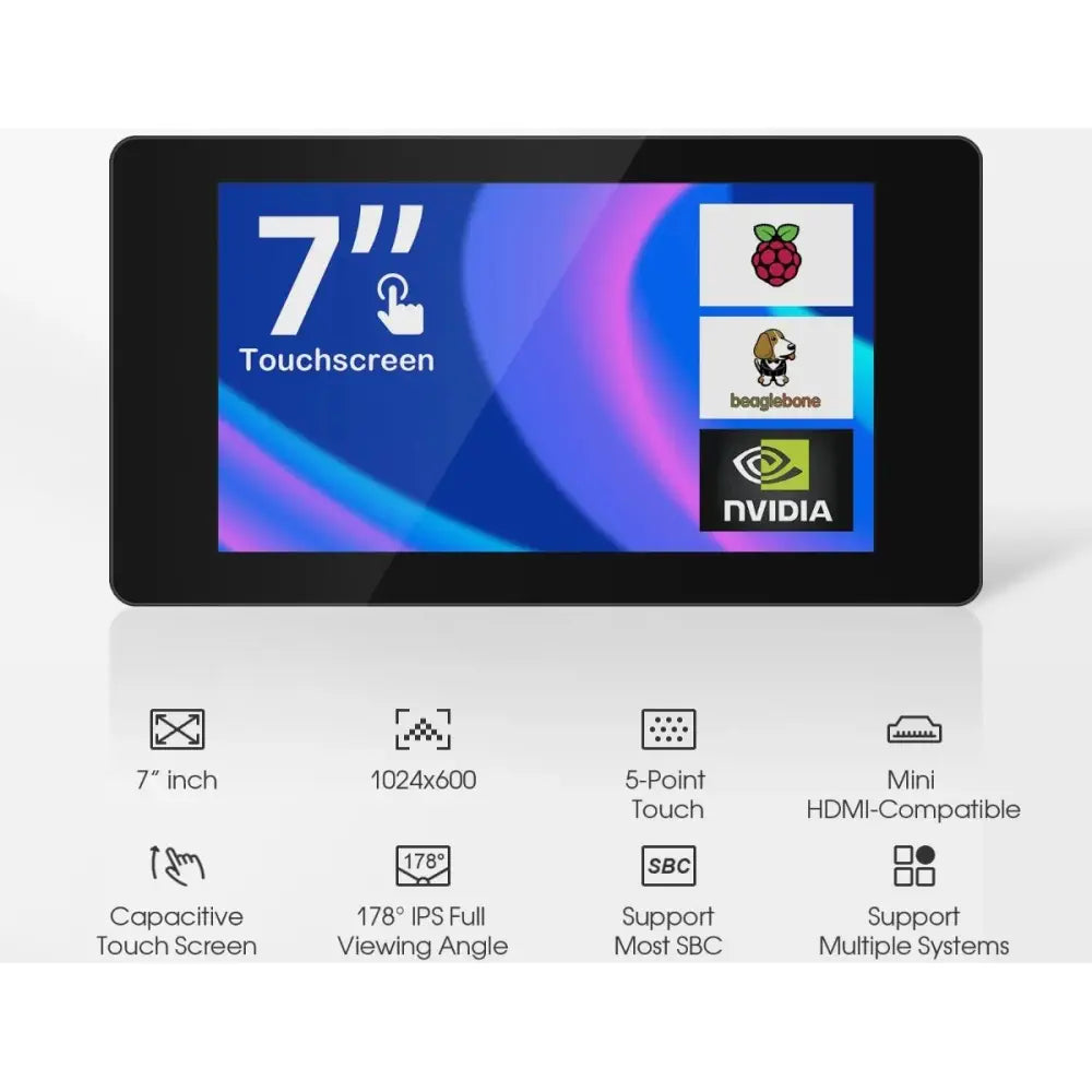 CrowVision 7 Inch タッチスクリーン HDMI 1024 x 600 IPS Raspberry Pi / LattePanda / Beaglebone / Jetson用 (米国プラグ)
