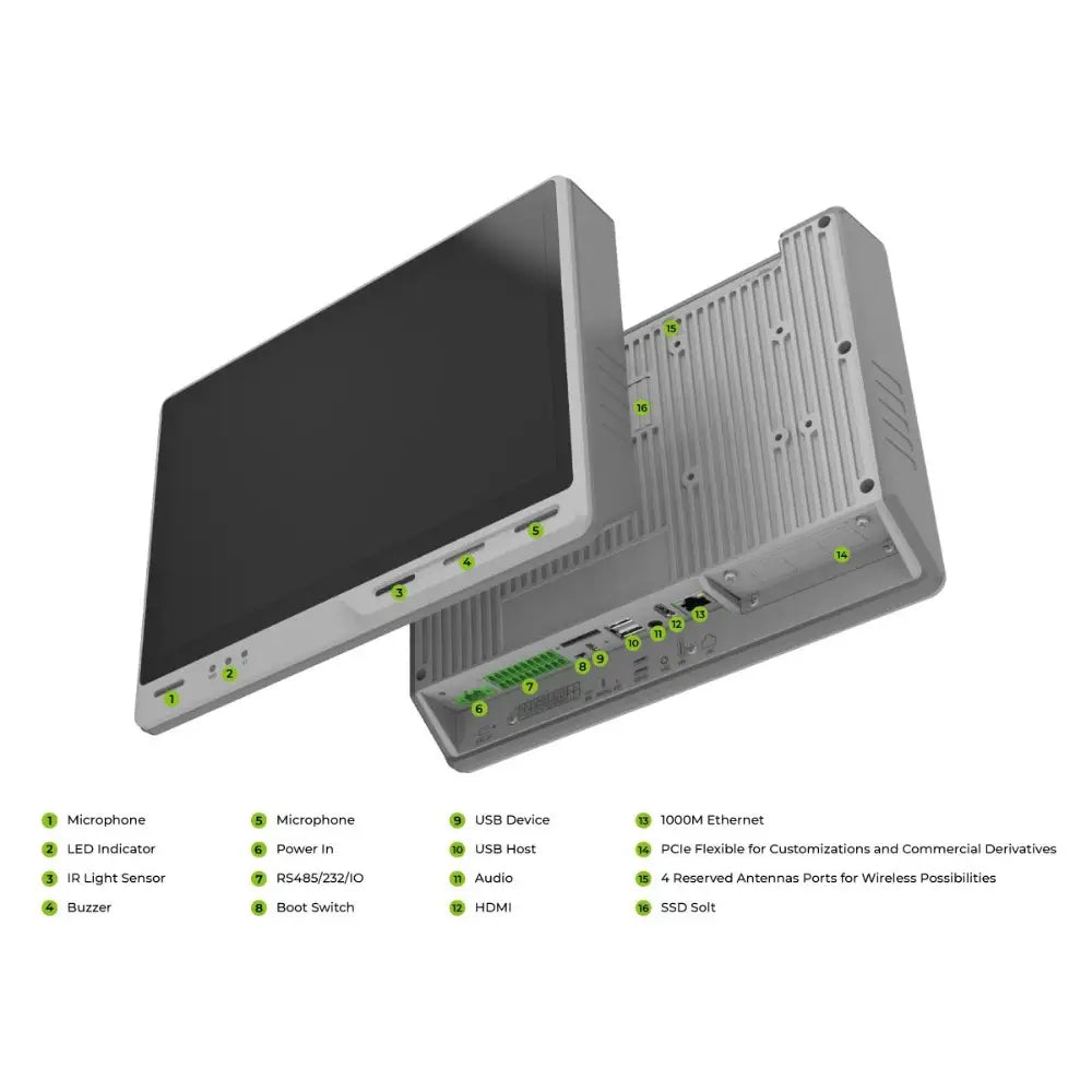reTerminal DM Raspberry Pi CM4 10.1 Inch 産業用 HMI / PLC / パネルPC (Node-RED搭載)