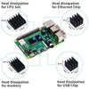 Raspberry Pi 4B用アルミニウム製 ヒートシンクパック (4個)