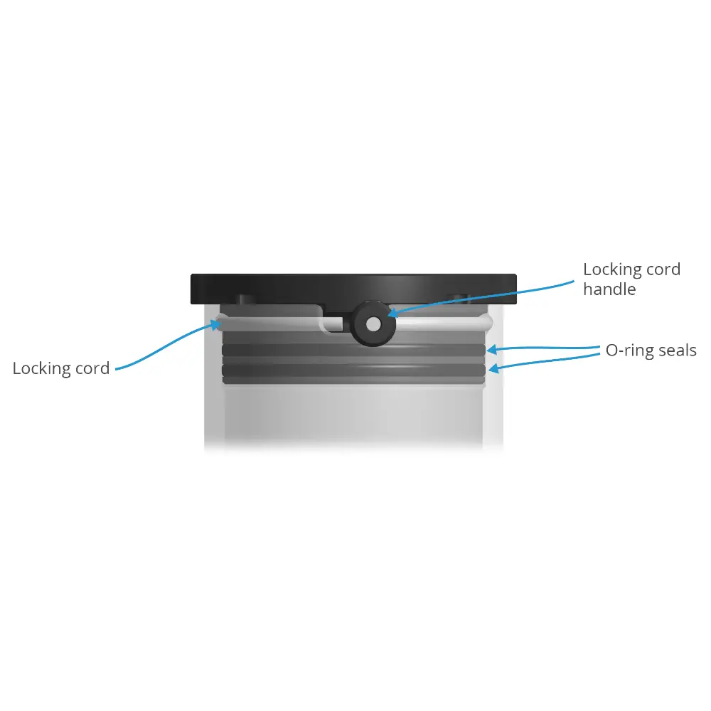 BlueRobotics スペアロックコード および ハンドル