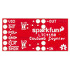 SparkFun CouloMB カウンターブレイクアウト - LTC4150