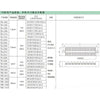 Sparkfun 端子ブロック - 6 ポジション (15A、600V)