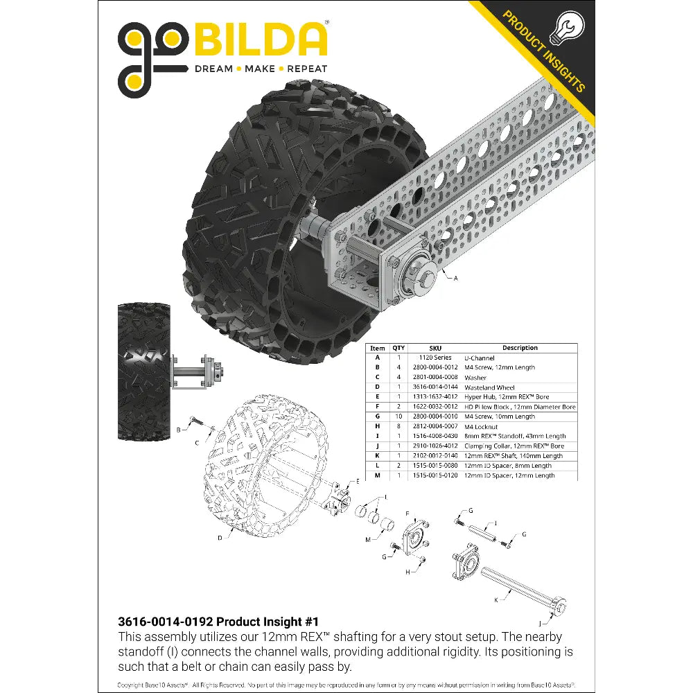 ServoCity Wastelandホイール (直径 192mm 幅 72mm)