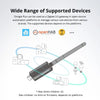 iTead Studio Zigbee 3.0 USBドングルプラス – ZBDongle-E