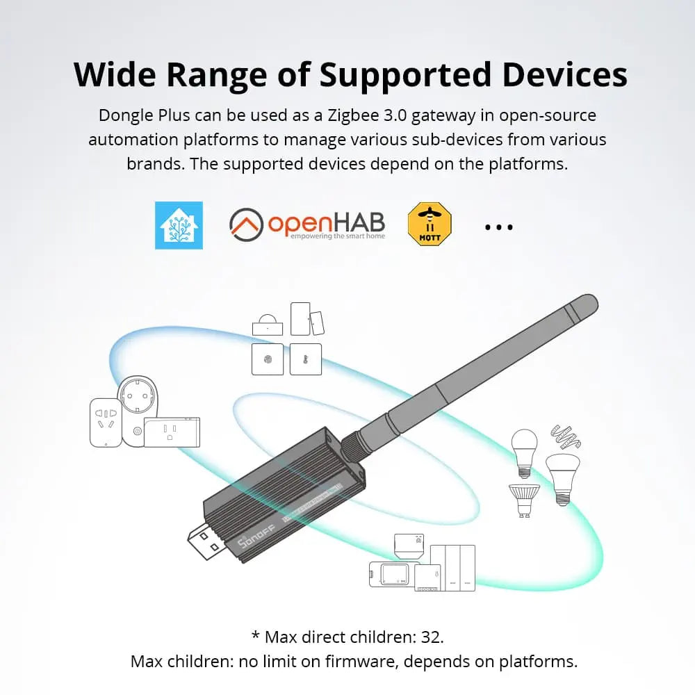 iTead Studio Zigbee 3.0 USBドングルプラス – ZBDongle-E