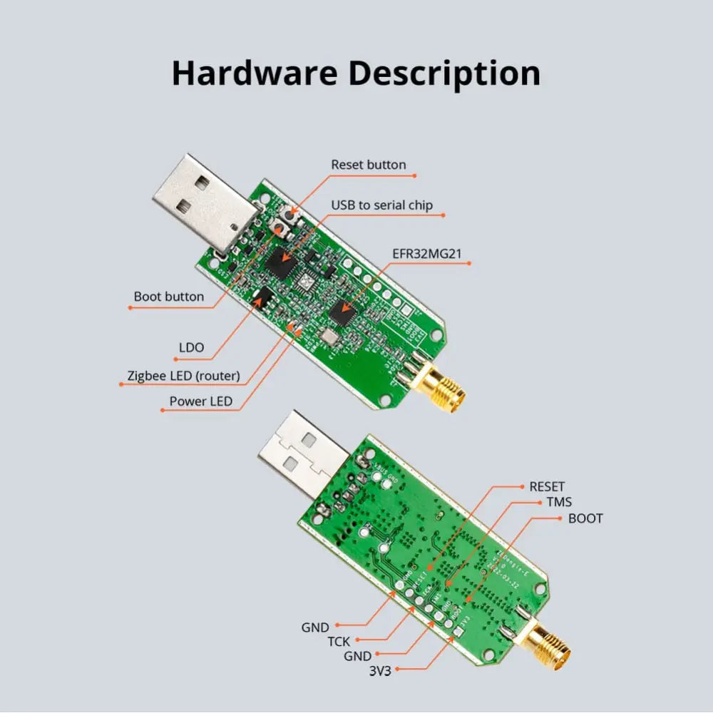 iTead Studio Zigbee 3.0 USBドングルプラス – ZBDongle-E