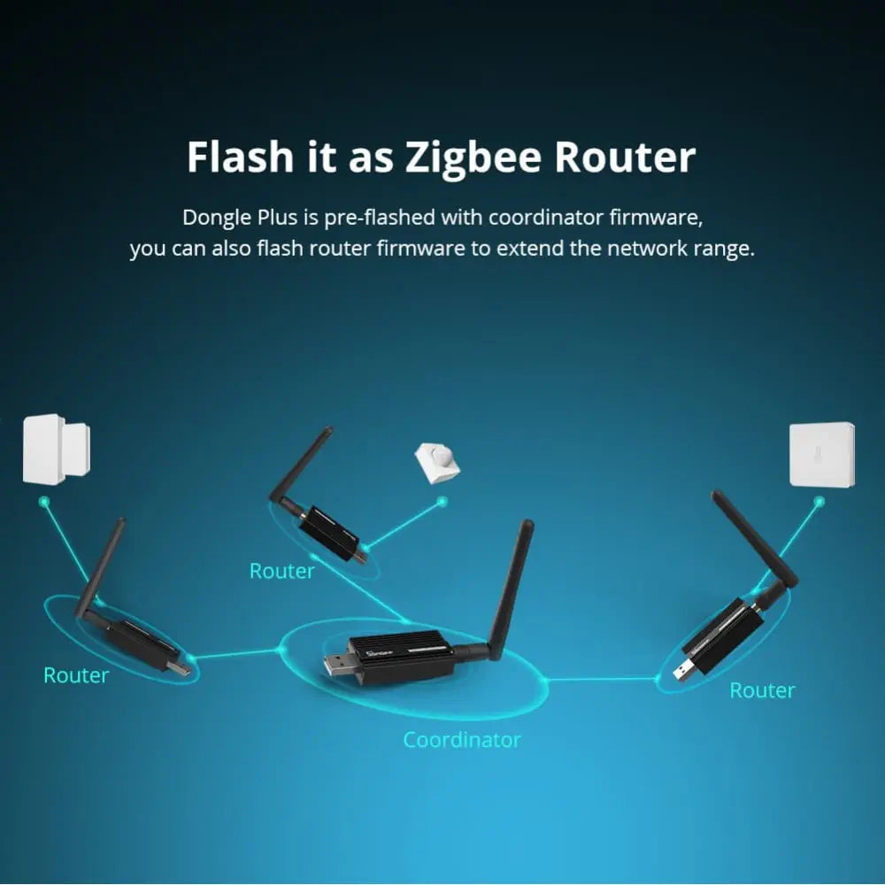 iTead Studio Zigbee 3.0 USBドングルプラス – ZBDongle-E