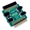 Digilent Analog Discovery オーディオアダプタプラス
