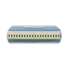 Digilent MCC USB-1024シリーズ：24チャンネルデジタルI/O USBデバイス