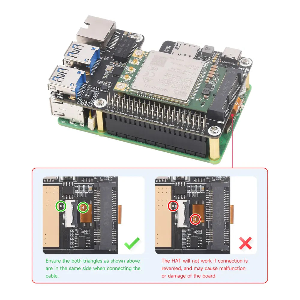 Raspberry Pi 5用 PCIe～minipcie / ギガビットイーサネット / USB 3.2 Gen1 HAT、minipcieインタフェース 4Gモジュール、高速ネットワーク対応 Raspberry Pi 5 HAT