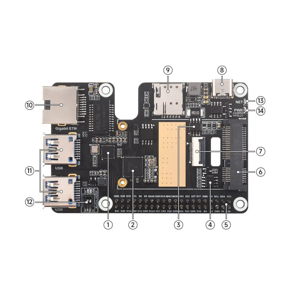 Raspberry Pi 5用 PCIe～minipcie / ギガビットイーサネット / USB 3.2 Gen1 HAT、minipcieインタフェース 4Gモジュール、高速ネットワーク対応 Raspberry Pi 5 HAT