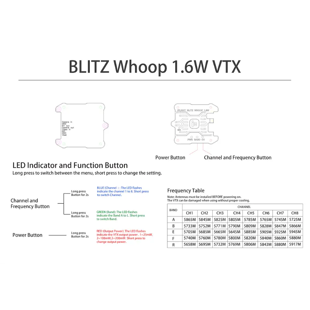 iFlight BLITZ 5.8G 1.6W VTX 出力調整可