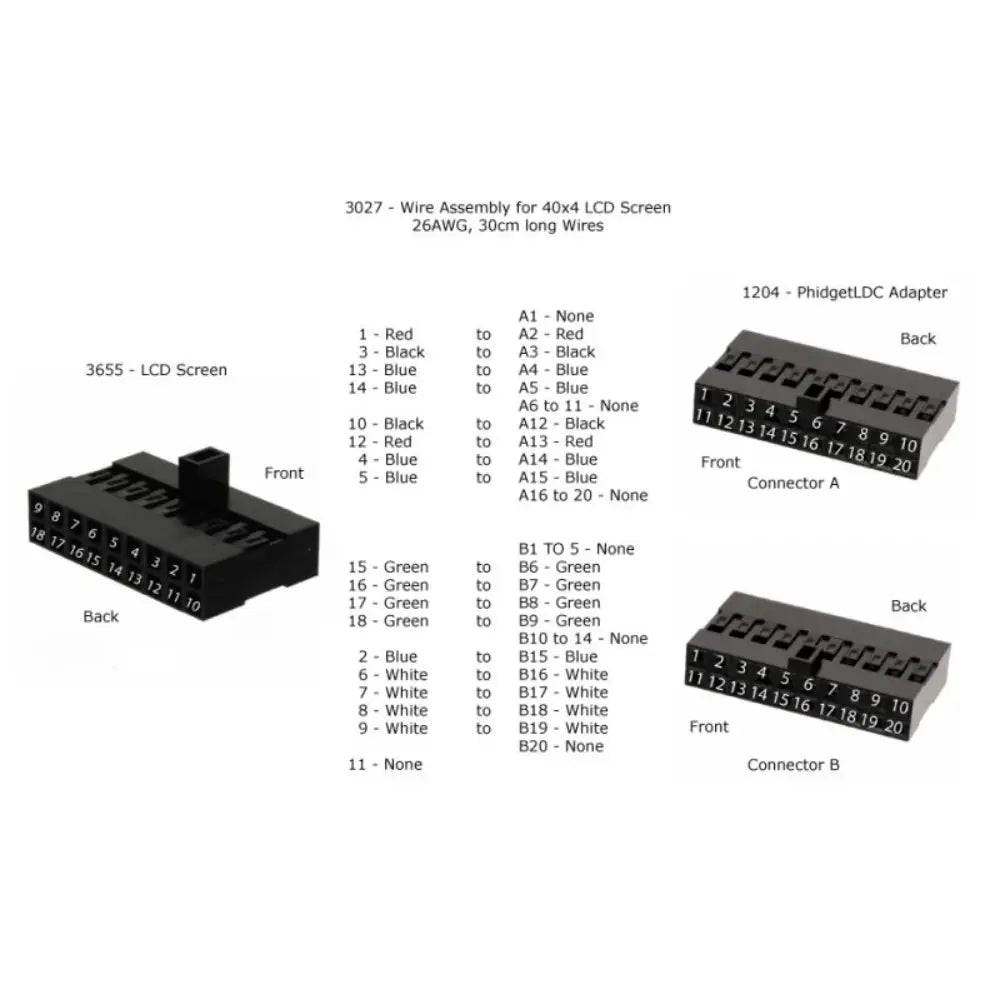 Phidgets LCDケーブル (40x4 スクリーン用)