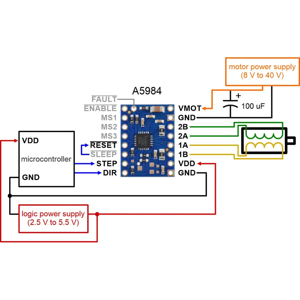 Pololu A5984 ステッピング モーター ドライバー キャリア、固定 1A@5V / 660mA@3.3V、ブルー エディション