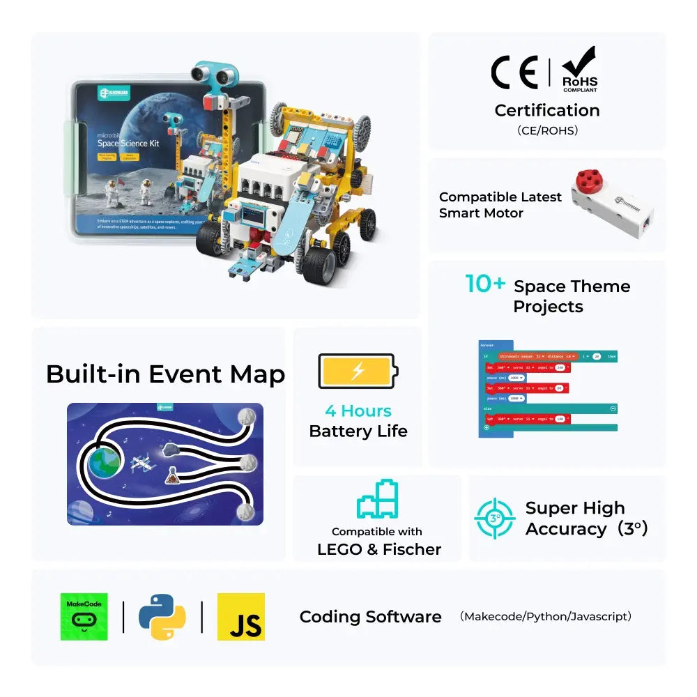 ELECFREAKS micro:bit 宇宙科学キット (micro:bit なし)