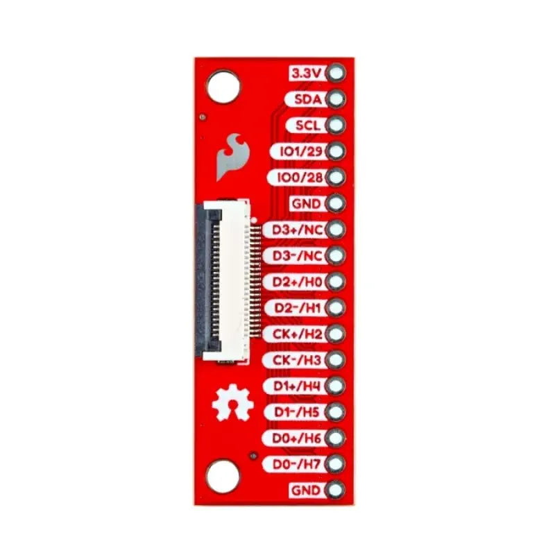 SparkFun HSTX PTHブレイクアウト