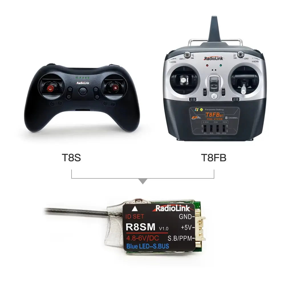 RadioLink R8SM スーパーミニ 8ch レシーバー T8FB/T8S トランスミッター用