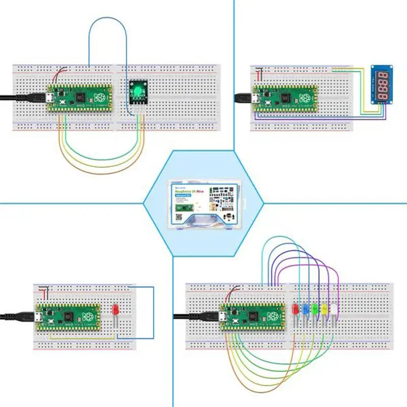 Elecrow Raspberry Pi Pico アドバンスキット (32個のモジューおよび32種類のプロジェクト付き、Raspberry Pi Picoボード無し)