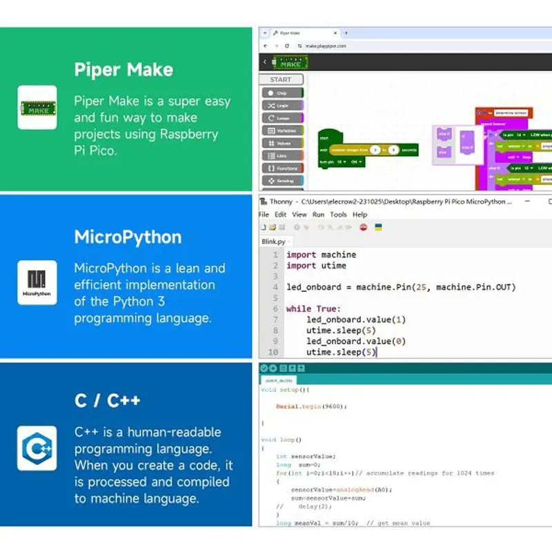 Elecrow Raspberry Pi Pico アドバンスキット (32個のモジューおよび32種類のプロジェクト付き、Raspberry Pi Picoボード無し)