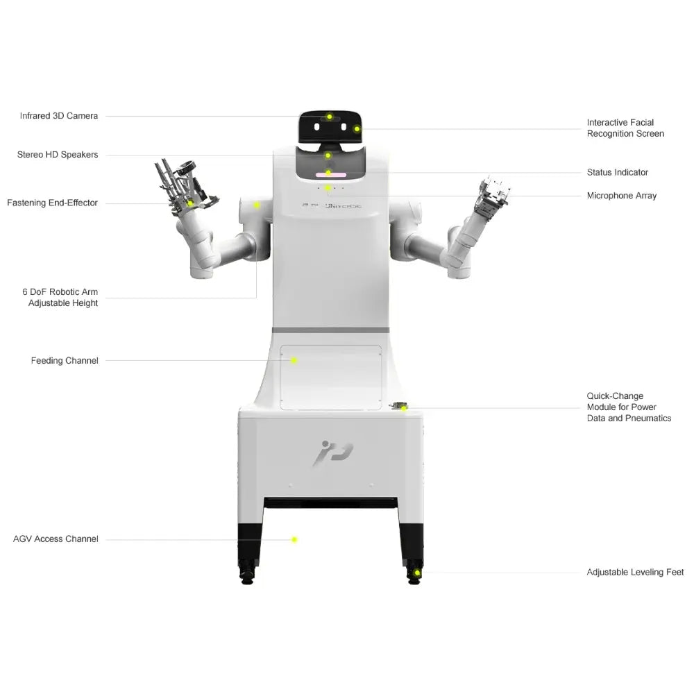 PL-Universe ProWhite Robot 2.0（AGV搭載）