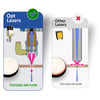 Opt Lasers XT8 45W Plug&Play X-Carve用レーザキット