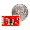 SparkFun OpAmp ブレークアウトボード - LMV358