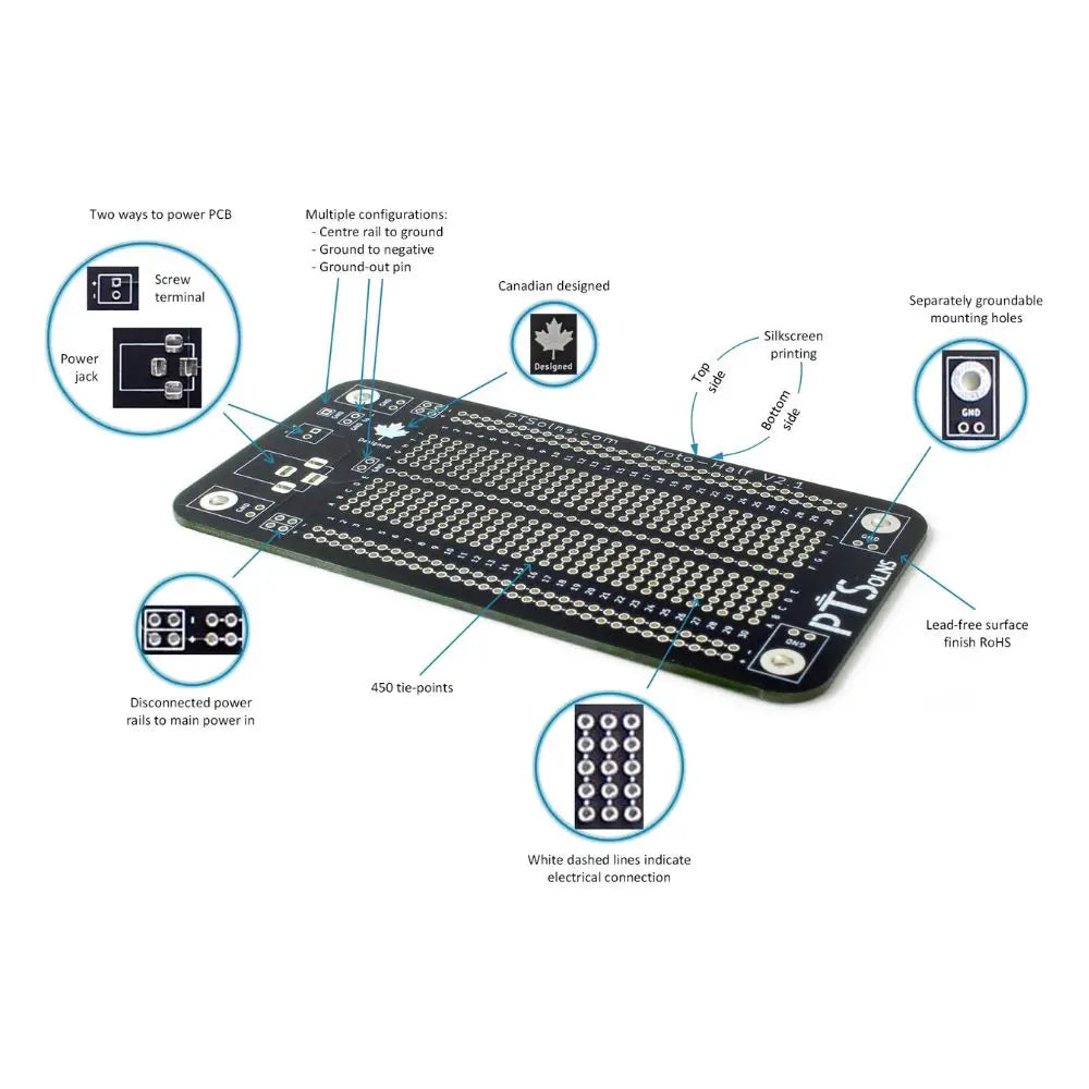 PTSolns Proto-Half ベーシックプロトタイピングブレッドボード