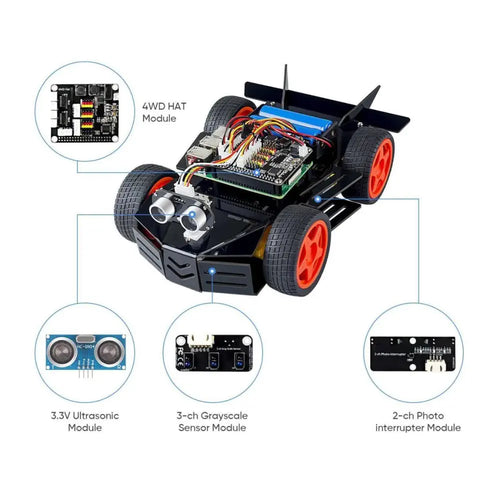 Raspberry Pi カー ロボットキット (RPi なし）