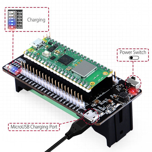 Raspberry Pi Pico W IoTスタータキット (OLEDディスプレイおよび各種センサ付属)
