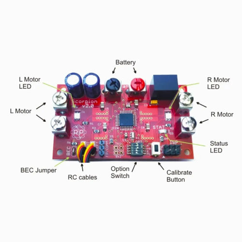Robot Power Scorpion XL 2.0 デュアルチャンネル R/Cモータコントローラ (20A、5.5～28V)