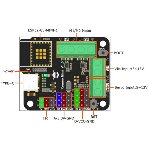 Romeo ESP32-C3 ロボット制御ボード (Wi-Fi および Bluetooth 5 をサポート)