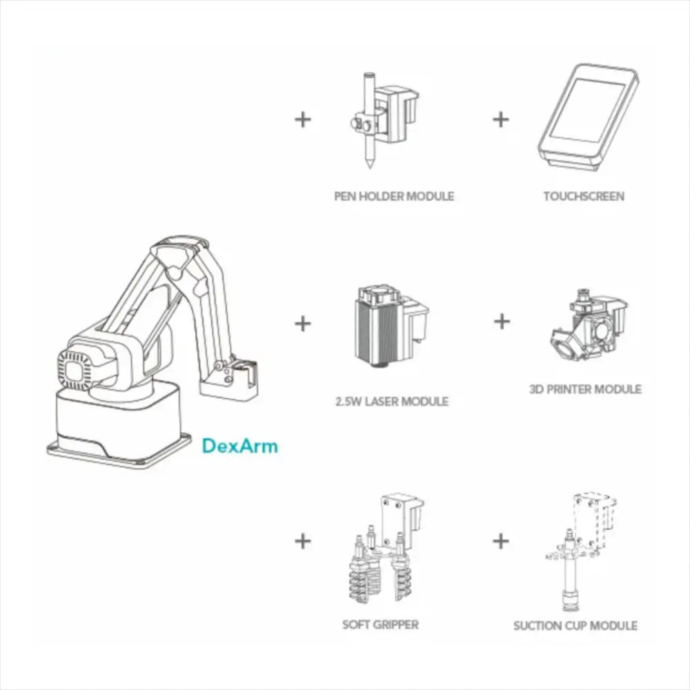 Rotrics DexArm Luxuryエディション オールインワンロボットアーム